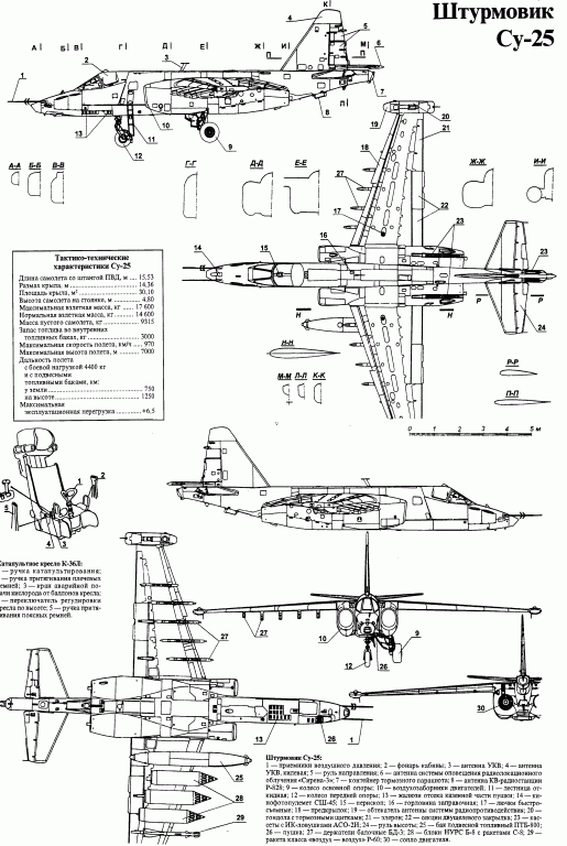 Су 25т чертеж