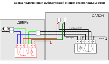 Электросхема ваз карбюратор